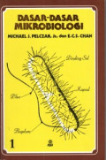 DASAR-DASAR MIKROBIOLOGI 1