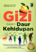 GIZI DALAM DAUR KEHIDUPAN